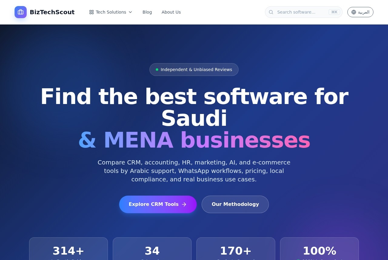 Screenshot of the BizTechScout website